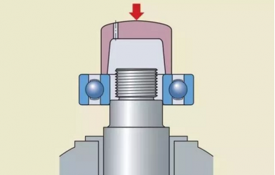 工业机器人的关键配套件之轴承的安装方式